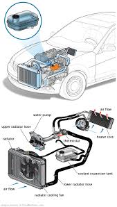 See U0213 in engine
